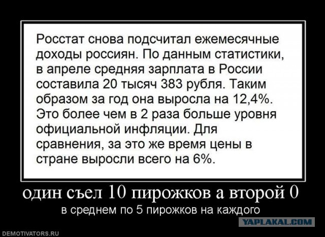 Бедапечаль
