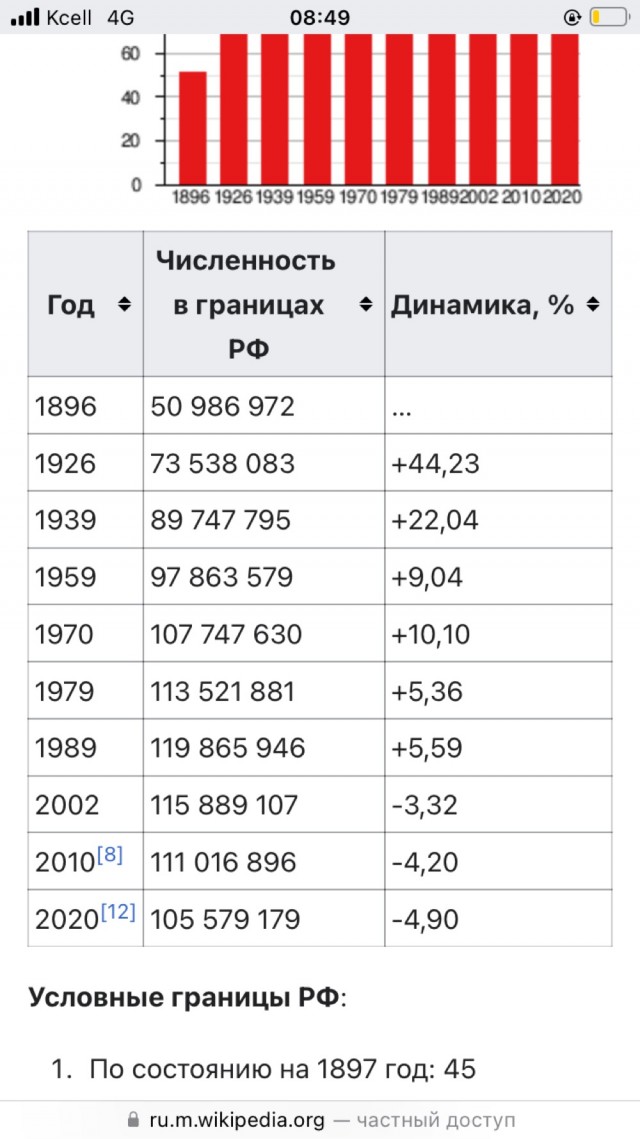 Двойная игра. За что генконсула России выслали из Казахстана?
