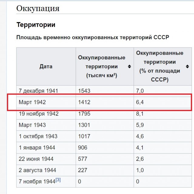 Франция введёт войска на Украину, если фронт будет двигаться в сторону Киева или Одессы