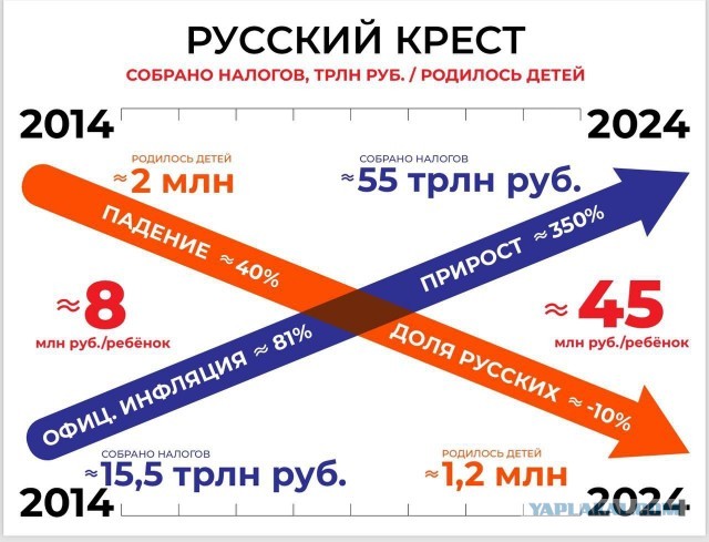 Америка цинично надругалась над Европой, торгуя с Россией всем, чем ей надо