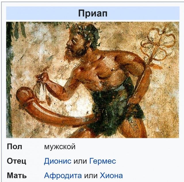 Верующие