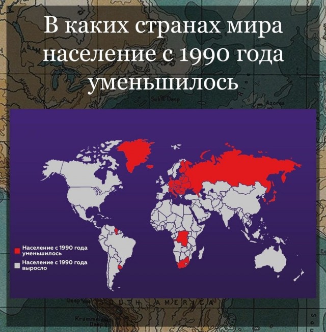 Немного бесполезной инфографики