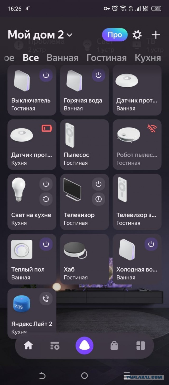 Как очень"умные" устройства от Яндекс в один момент превратились в "тыкву"