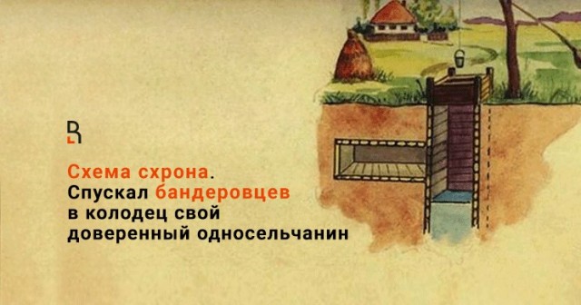 Опускание колец без манипулятора