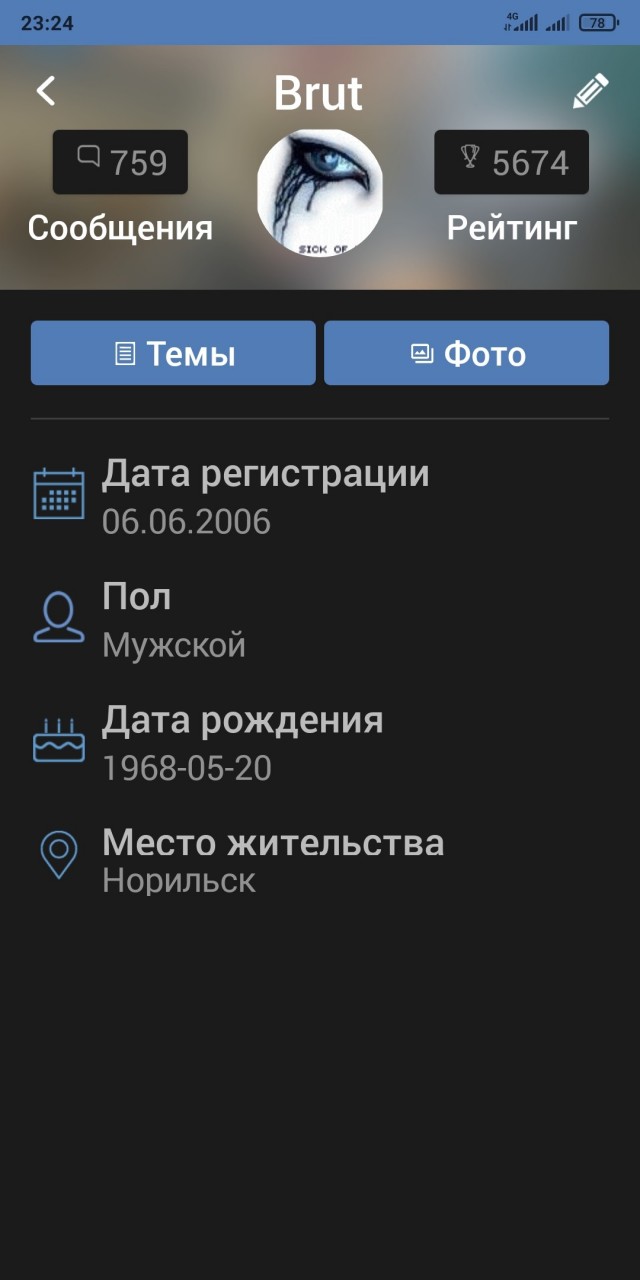 20 лет без признаков жизни! Или с юбилеем меня!