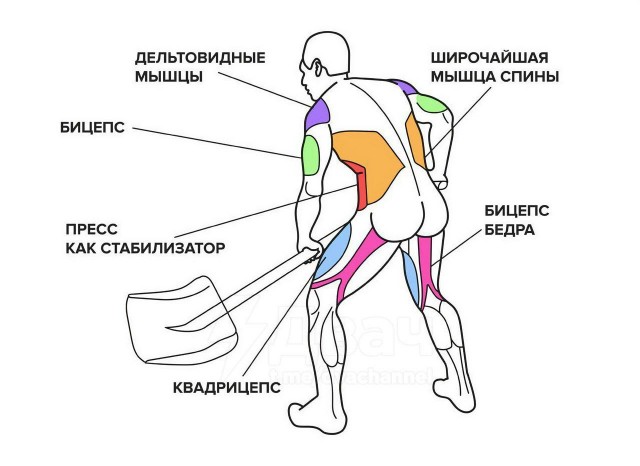 Александр Грыгорыч пертрахивает снех.