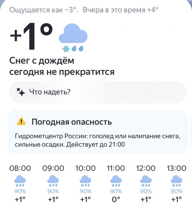 Погода на ТНТ