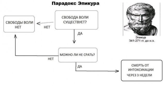 Картинки для деградации 273 (разной степени свежести)