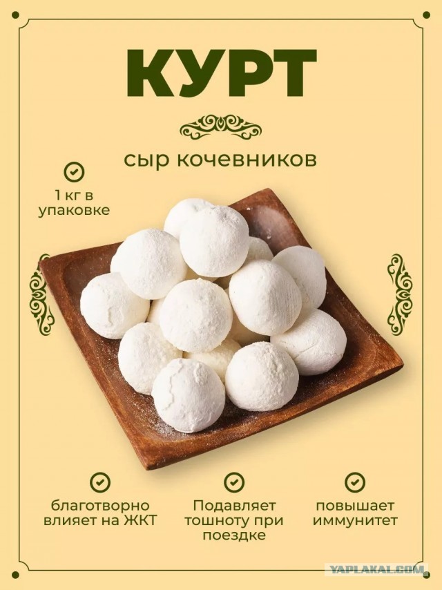 Калькулятор Курта