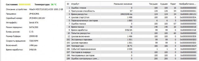 Wargaming 21