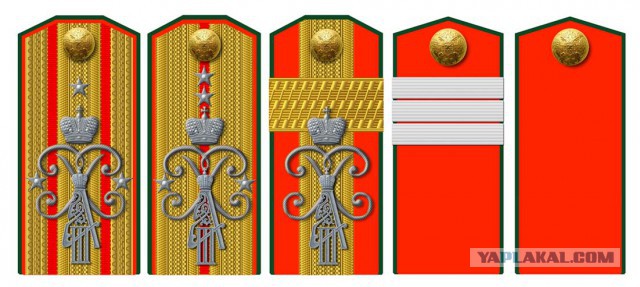 Воинские чины в армии Российской Империи