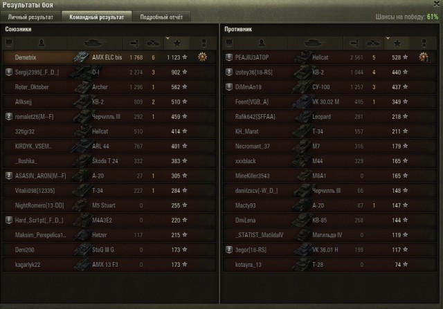 Wargaming 32