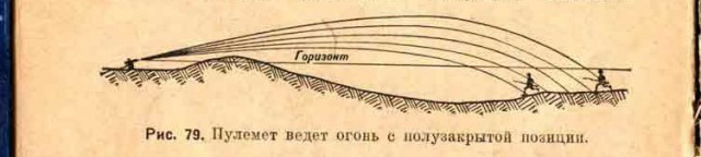 Черный миф о заградотрядах в Великую Отечественную войну