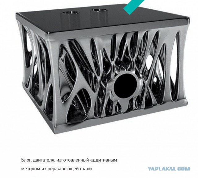 Российские 3D принтеры