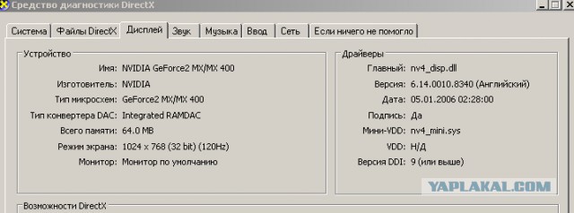Народ зажрался?