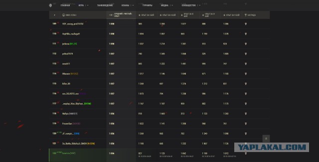 Wargaming 40