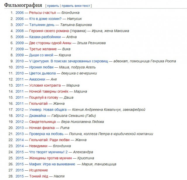 Звезда сериалов объяснила голое фото нехваткой секса