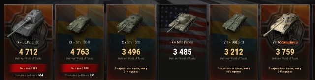 Wargaming 49