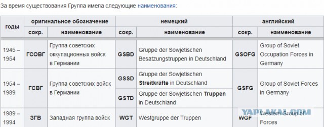 "Русские герои, мы вас ждали..."