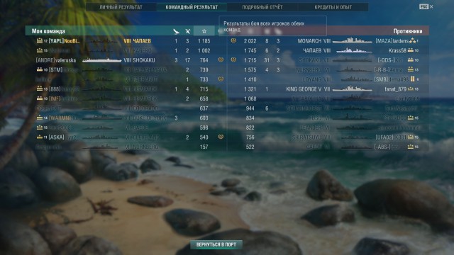 World of Warships - 5