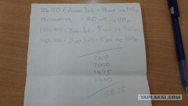 Как я строил кухню-сарай в почти чистом поле