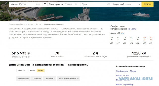 Можно ли отдохнуть в Крыму на 10 000 рублей?
