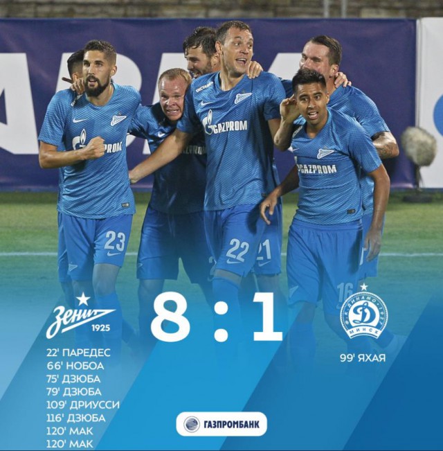 Лига Европы 2018-2019.