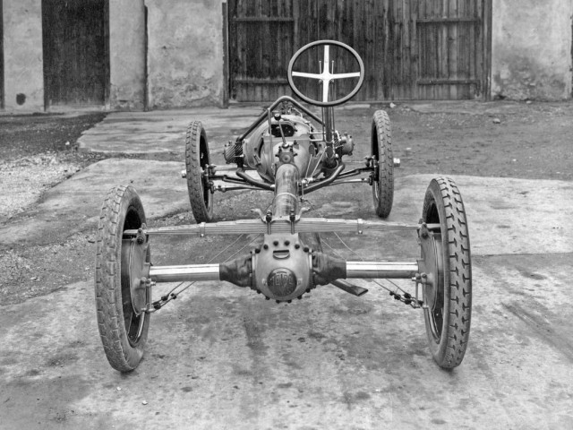 Игра на ЯПе: Угадай АВТО-3