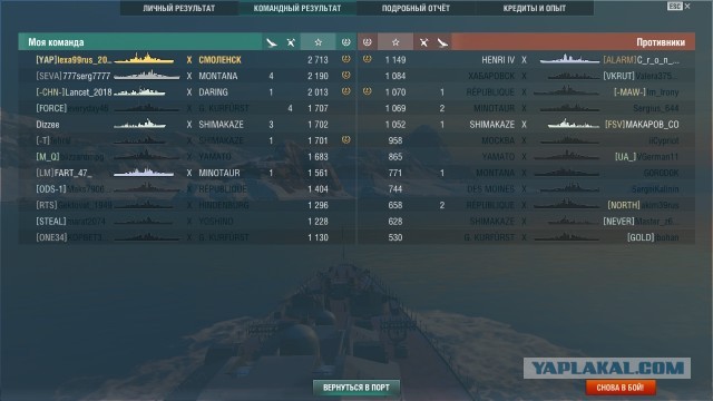 World of Warships - 7