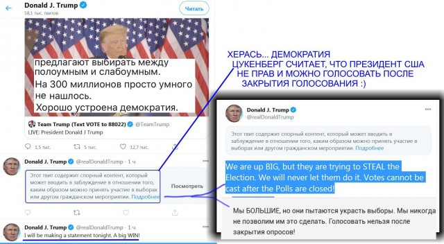 Похоже Трамп побеждает...