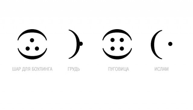 Точка, точка, скобочка...