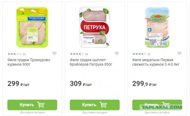 В дополнение к теме про цены в магазинах