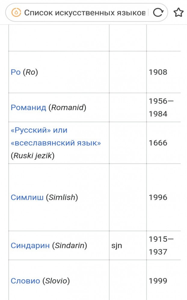 Президент Афганистана в ближайшие часы сложит с себя полномочия