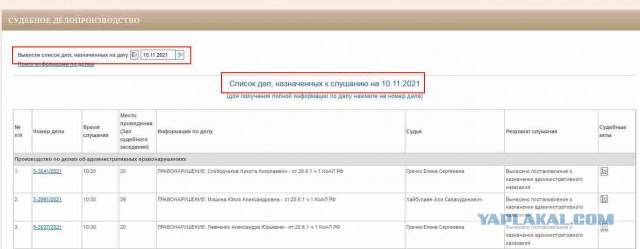 Выдали военную тайну - воинские части Вооружен-  ных Сил РФ, дислоцирующихся на территории ДНР и ЛНР