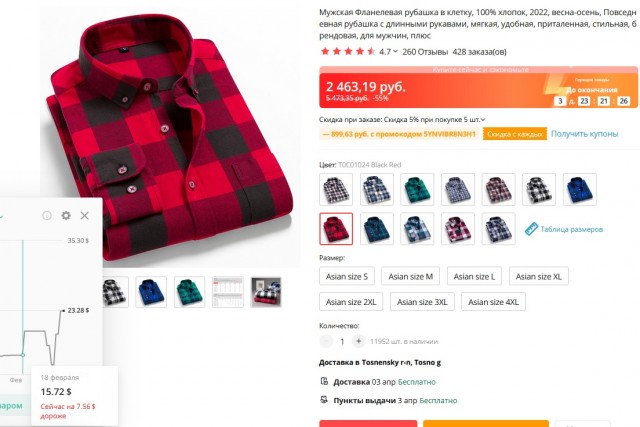 Как Россия подготовилась к санкциям и насколько они страшны?