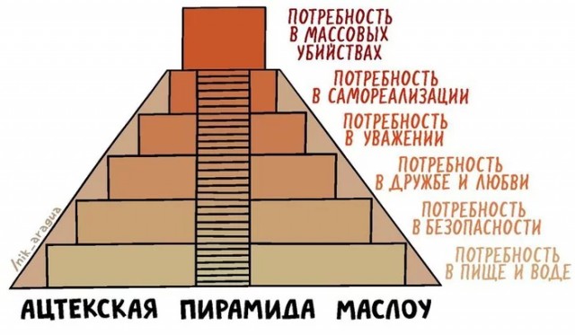 Деградация на Четверг
