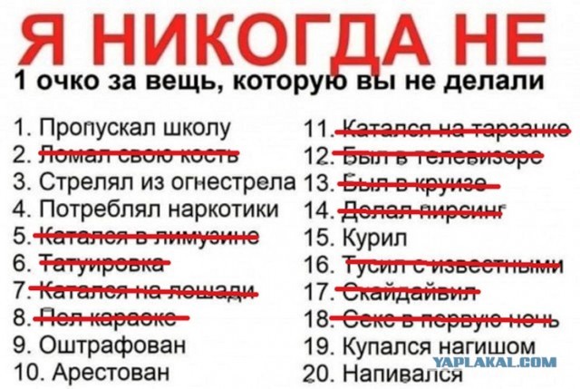 А сколько баллов у тебя?