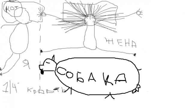 Женатые поймут