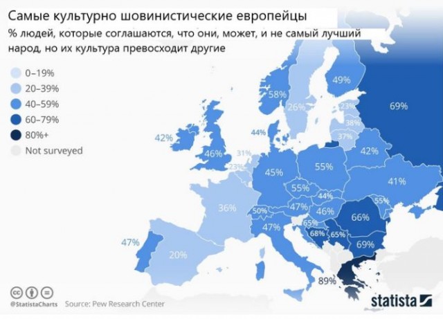 Демократия в опасности!