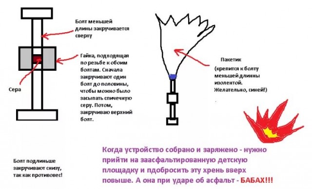 Кто помнит?
