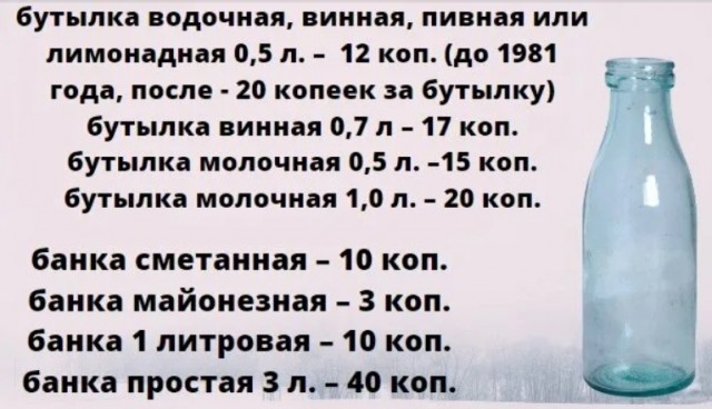 Как сдавали стеклотару в СССР: Какие махинации крутили приёмщики и на что хватало денег с бутылок