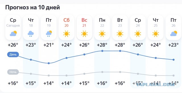 В аэропорту Краснодара приземлился первый рейс