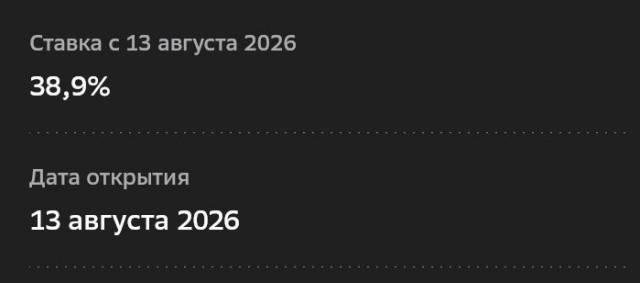 Взять 2,4 млн рублей под 21,9% предлагает Сбербанк, чтобы собрать ребёнка в школу