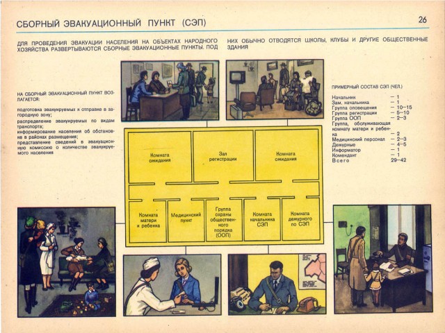 Гражданская Оборона