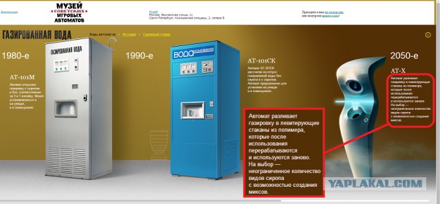 Советские игровые автоматы