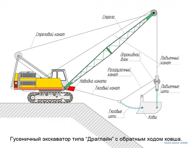 О производительности компьютеров