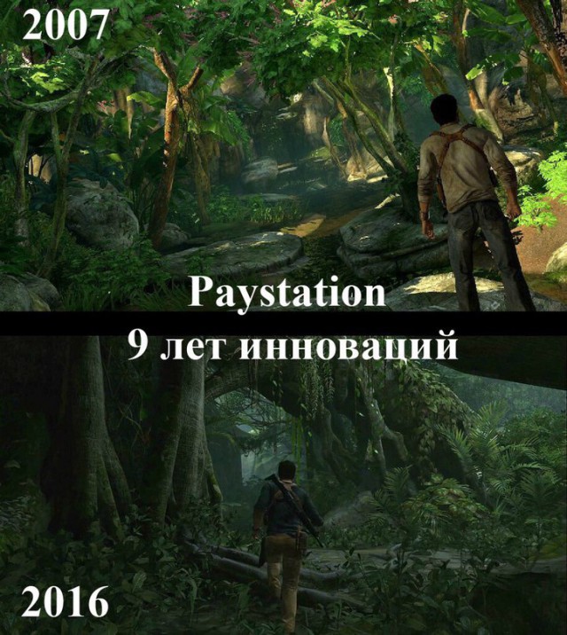 Топик про консоли