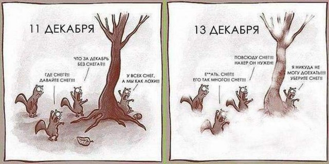 Снег В Перми