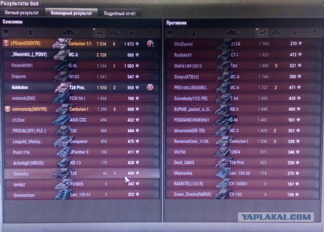 Wargaming 28