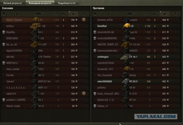 Wargaming 28